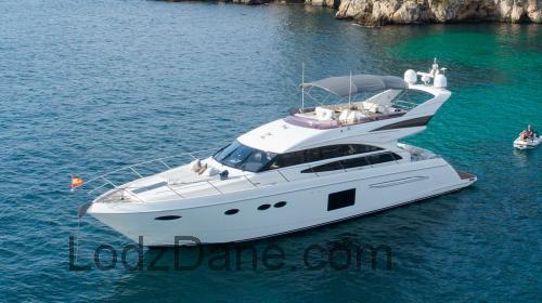 Princess 64 opinie i specyfikacja